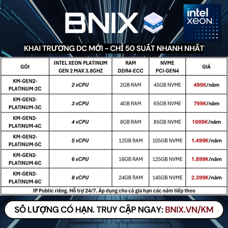 Khai trương DC mới – Chỉ 50 suất VPS giá sốc