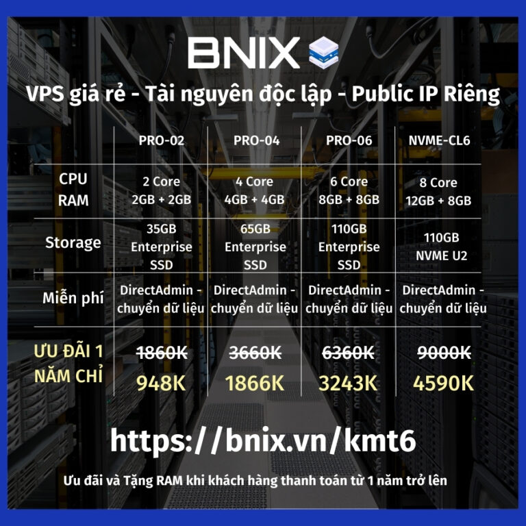 1/6 – 30/6 – BNIX Deal sốc, VPS chỉ từ 948K/năm