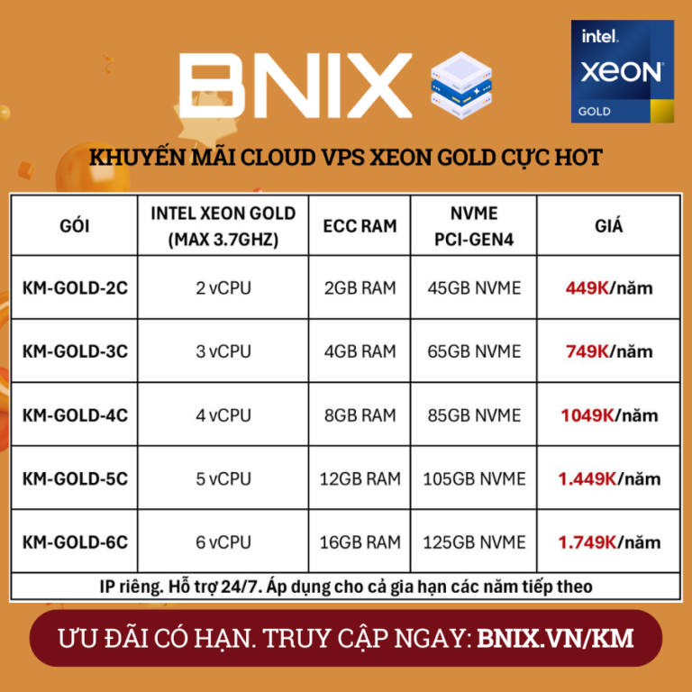 Giải phóng miền nam – Giải phóng tài nguyên – VPS Xeon Gold siêu ưu đãi